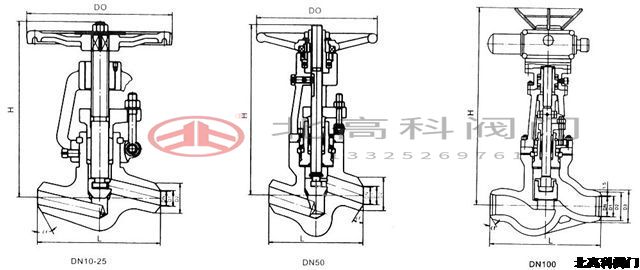 高溫高壓電站截止閥